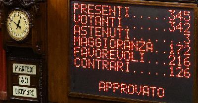 Parliamo di lavoro nella legge di bilancio