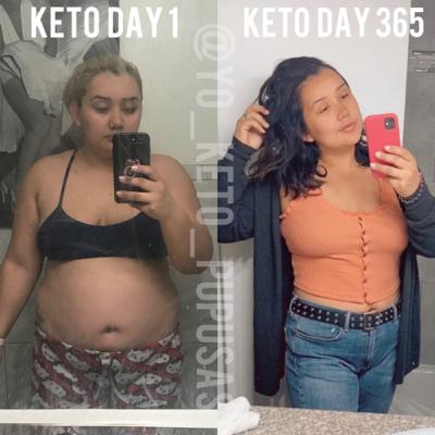 365 Days on Keto