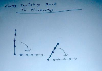 Episode 13 - Rotating Rings, Large Dark Objects, and Strange Lights in the Neighborhood!