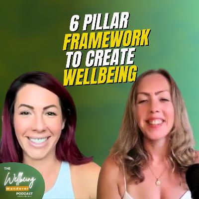 The 6 Pillars to Foundational Wellbeing - 'The Wellbeing Compass'with Kat Burdett The 6 Pillars to Foundational Wellbeing - 'The Wellbeing Compass'with Kat Burdett