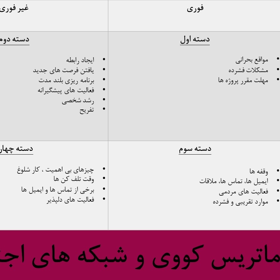 رادیو متروک - قسمت #8 : ماتریس کووی و شبکه های اجتماعی