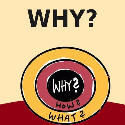 Start with Why: How Great Leaders Inspire Everyone to Take Action By Simon Sinek (Summary)