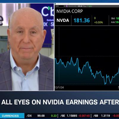 NVDA Impact on Overall Market, FOMC Minutes Later Today