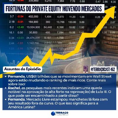 FORTUNAS DO PRIVATE EQUITY MOVENDO MERCADOS no TerraçoCast #462