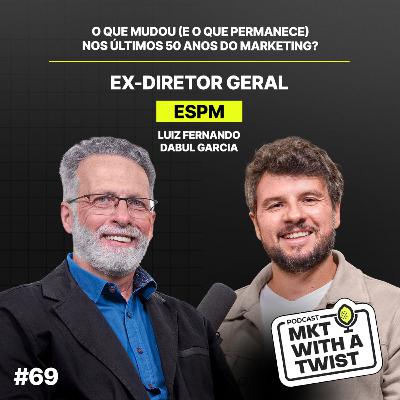 O que mudou (e o que permanece) nos últimos 50 anos do Marketing? | #69 Luiz Fernando Dabul Garcia