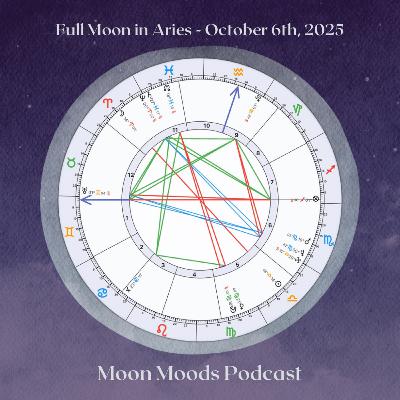 Aries Full Moon - October 6, 2025