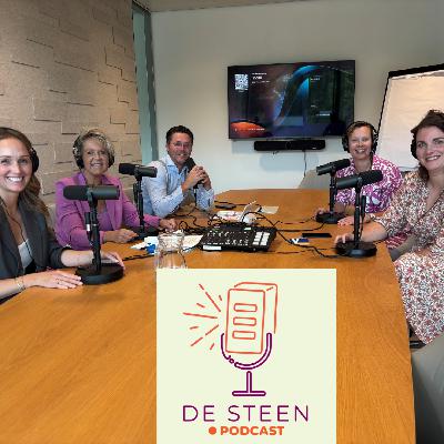 #274 Wonen in Brainport – Beethoven Wonen aan zet