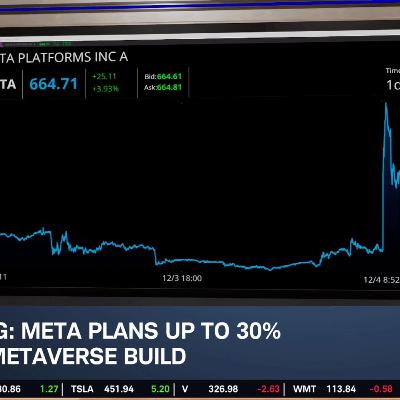 KG on META's Budget Cuts, Jobless Claims "Outlier" & FOMC Rate Path