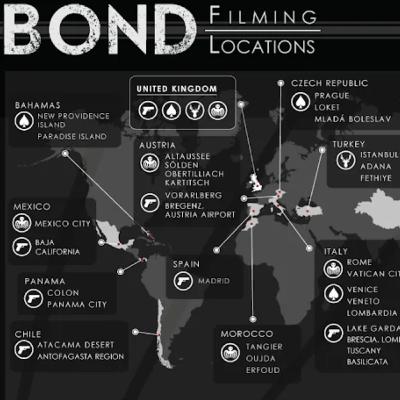 Episode 4: Locations, Locations, Locations