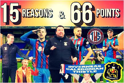 15 Reasons & 66 Points 15 Reasons & 66 Points