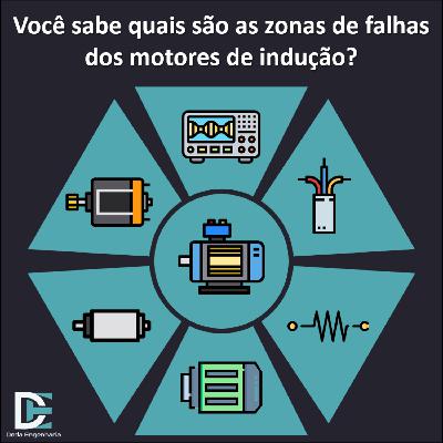 Você sabe quais são as zonas de falhas dos motores de indução?