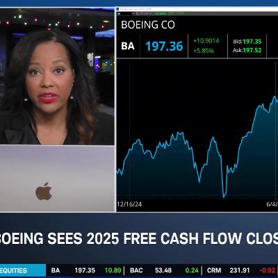 BA Flies on Strong Commentary, WDC & STX Price Target Hikes, LLY Boost