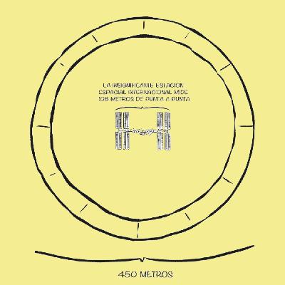 Aparici en Órbita s08e08: ¿Viviremos algún día en el espacio?, con Daniel Marín