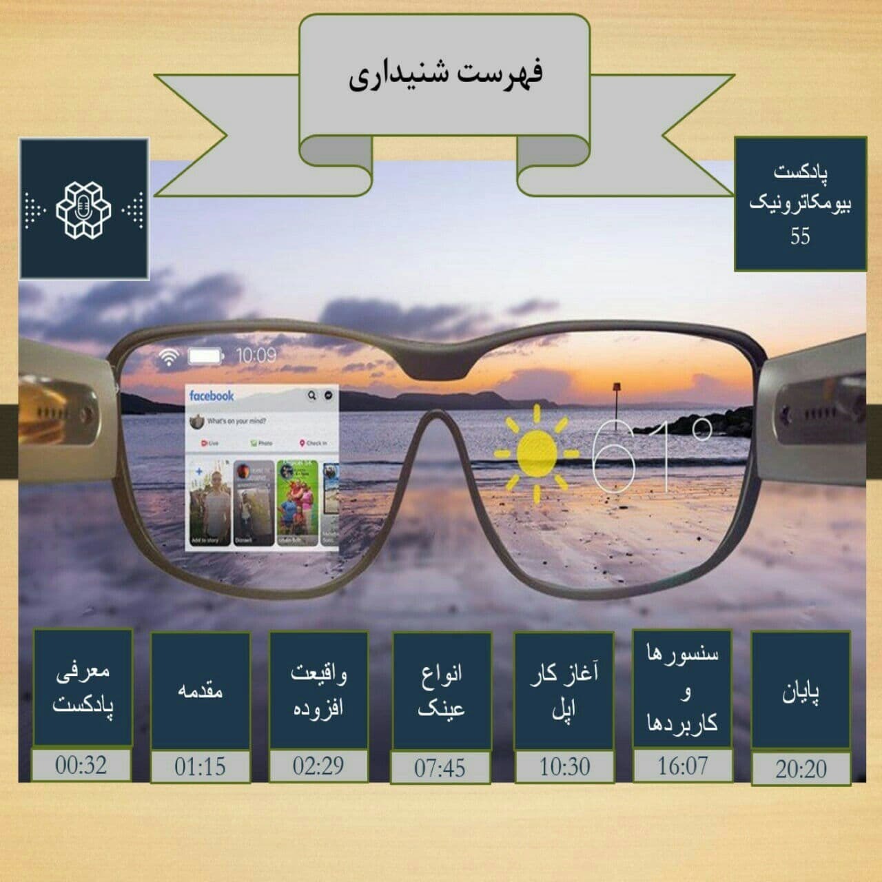 پنجاه و پنج- عینک واقعیت افزوده اپل