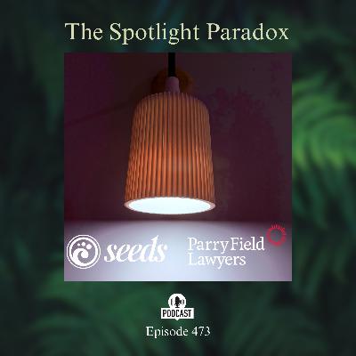 The Spotlight Paradox The Spotlight Paradox