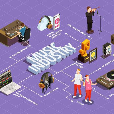 S4-EP3: Has the Music Industry Become a Caricature of Itself?