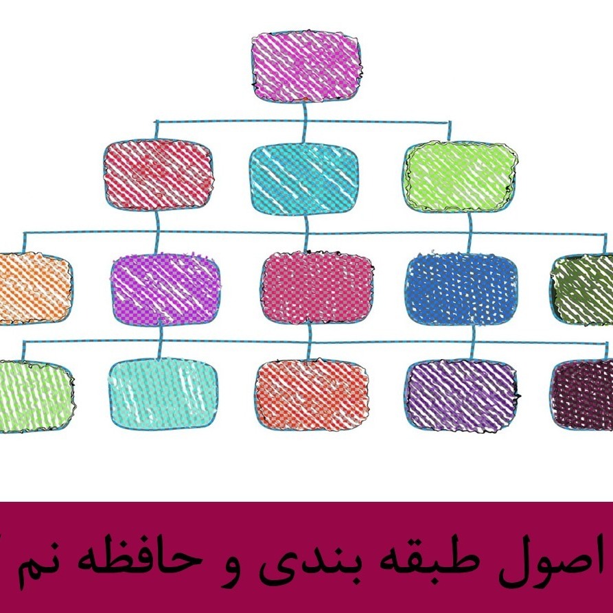 رادیو متروک - قسمت #11 : اصول طبقه بندی و حافظه نم کشیده