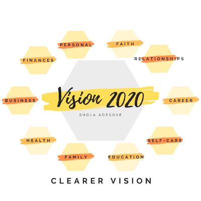 Vision 2020 - Intro Vision 2020 - Intro