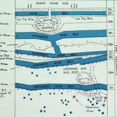 Do anti-personnel mines still have military utility in modern warfare? Do anti-personnel mines still have military utility in modern warfare?