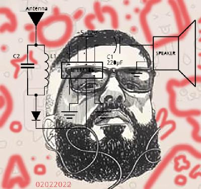 Toca o Disco | Algoritmos Denoise por Denis Duarte Toca o Disco | Algoritmos Denoise por Denis Duarte