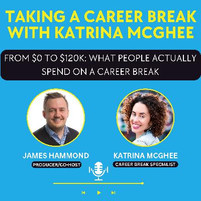 From $0 to $120K: What People Actually Spend on a Career Break