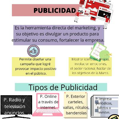 PUBLICIDAD DESEOS Y NECESIDADES.