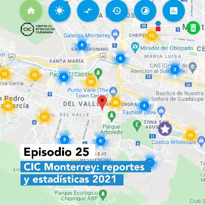 CIC Monterrey: reportes y estadísticas 2021 CIC Monterrey: reportes y estadísticas 2021