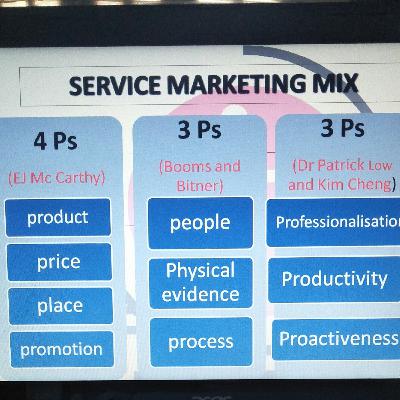 Service marketing