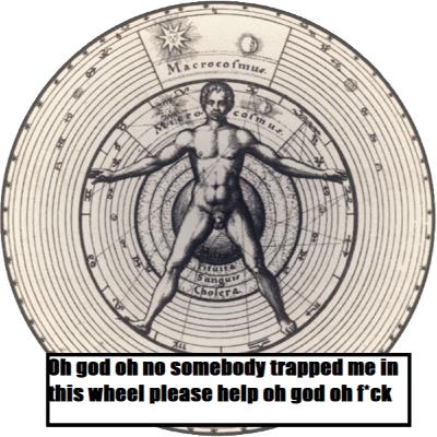 An Introduction to Agrippa's Occult Philosophy: Chapter One, The Threefold World