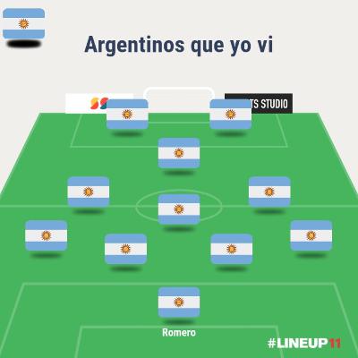 #20 Mi Once Argentino ¿Copa América o Mundial?