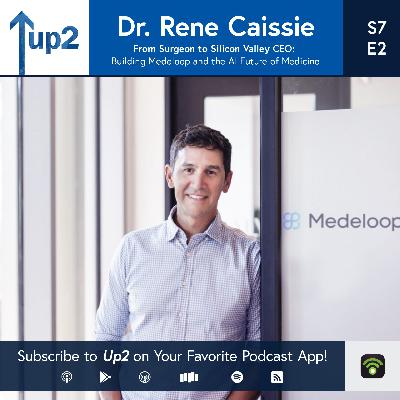 From Surgeon to Silicon Valley CEO: Dr. Rene Caissie on Building Medeloop and AI Future of Medicine