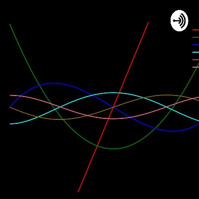 Curvas y coordenadas capitulo 6 Parte 2, Bernoulli, influencias y aporte a la matemáticas