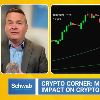 Crypto Corner: Bitcoin Withstands Iran Volatility as Breakout Takes Shape