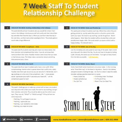 STAND TALL LEADERSHIP SHOW EPISODE 62 DEVELOPING RELATIONSHIPS STAND TALL LEADERSHIP SHOW EPISODE 62 DEVELOPING RELATIONSHIPS