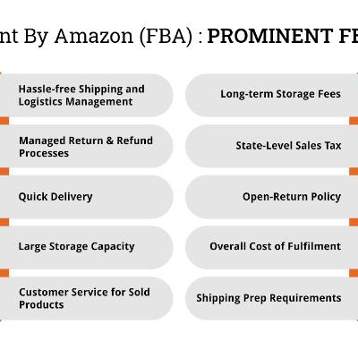 /Fulfillment By Amazon-7 Facts That Will Make Selling Easier
