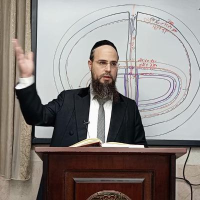 מו"ר הגאון הרב שקד בוהדנה שליט"א - שער הגלגולים שיעור כד': הקדמה ב' בני אהרן סימן ה'-ז'