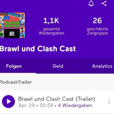 1,1K 🥳