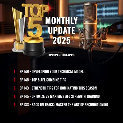 2025 Top 5 Monthly Update Podcast Episodes