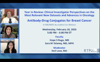 Antibody-Drug Conjugates for Breast Cancer — Year in Review Series on Relevant New Datasets and Advances