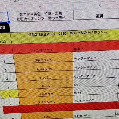 #63 「イカれ人間がなりたいジャニーズ」 #63 「イカれ人間がなりたいジャニーズ」