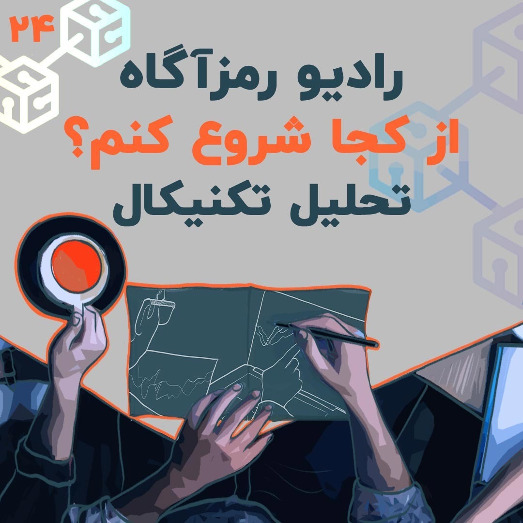 فصل ۶ - درس ۳ | تحلیل تکنیکال | از کجا شروع کنم؟