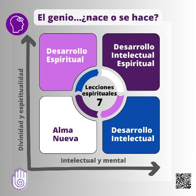 El genio nace o se hace...