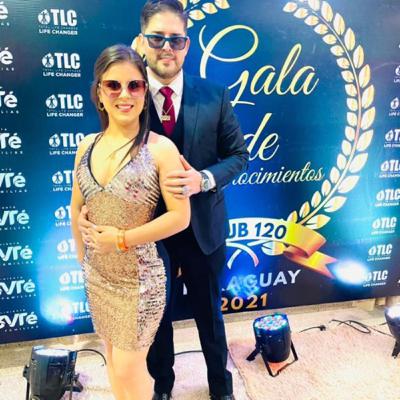 Check list en TLC Check list en TLC