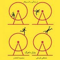 قدرت عادت 11