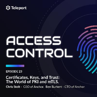 Certificates, Keys, and Trust: The World of PKI and mTLS. Certificates, Keys, and Trust: The World of PKI and mTLS.