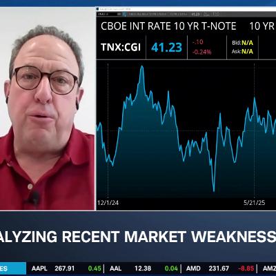 The Secrets Contributing to Market Weakness & Chris Whalen’s Finance Picks