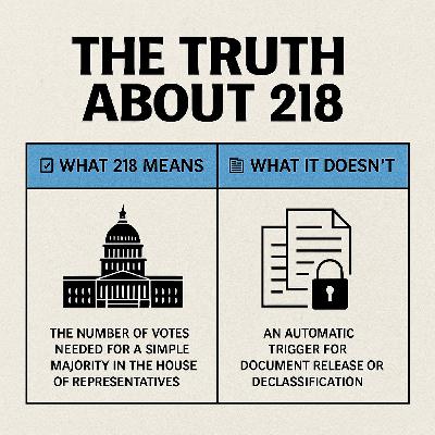Understanding the _218th Signature_ Myth in Congress
