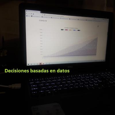 Uso de los datos en la toma de decisiones durante la Pandemia por El Covid-19