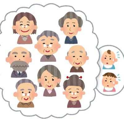 #90_2050年(ねん)の日本(にほん)は? #90_2050年(ねん)の日本(にほん)は?