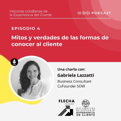 Mitos y verdades de las formas de conocer al cliente